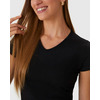 Blusa Básica Malwee Feminina Decote V Em Algodão 1000047373 - Atacado